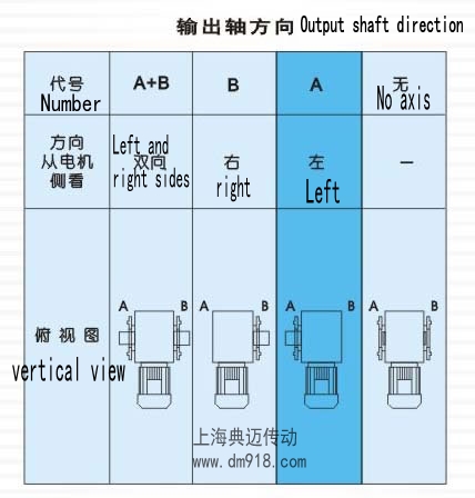 S-series-helical-gear-worm-gear-reduction-motor-output-shaft